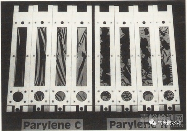 影响聚对二甲苯(parylene)使用寿命的因素