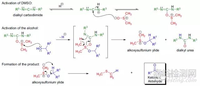 常见的几种活化DMSO氧化醇制备醛酮的方法