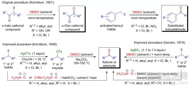 常见的几种活化DMSO氧化醇制备醛酮的方法