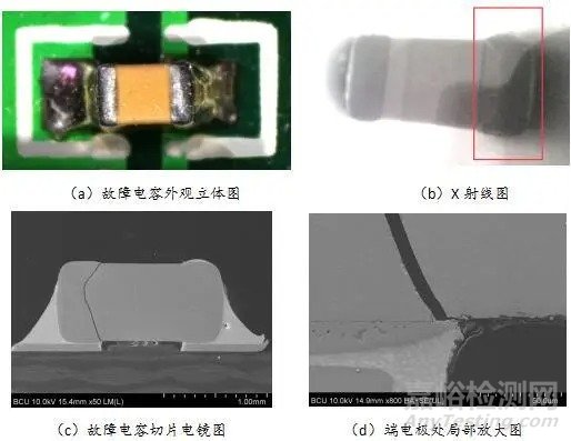 PCBA可靠性分析中金相制样技巧与数字图像处理的应用