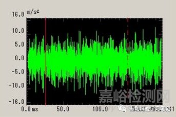 振动试验基础 试验条件内容介绍之特殊试验