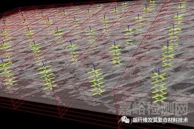 利用计算机断层扫描（CT）技术研究复合材料