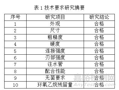 一次性无菌变向磨头产品技术审评报告公开