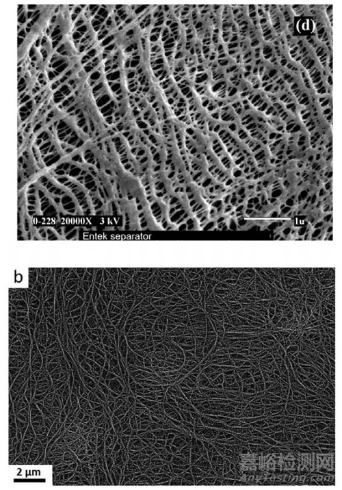 超高分子量聚乙烯——催化剂、结构、性能、加工和应用大盘点