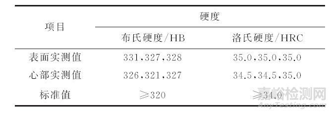 50Cr钢棒加工时断裂案例介绍及理化检验与分析