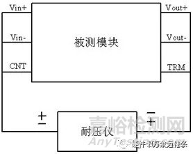 隔离电源与非隔离电源的概念及两者的优缺点和应用场合