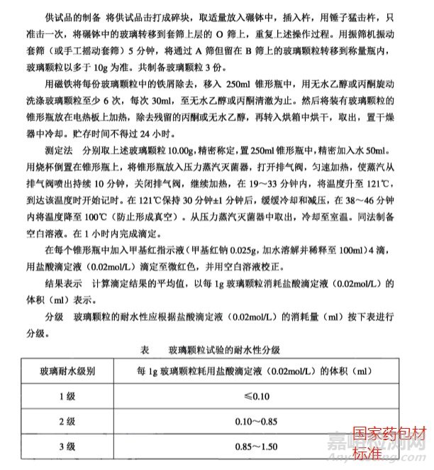 2020版中国药典新增的药包材检测方法