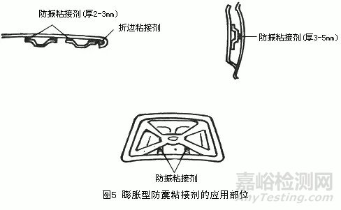 胶粘剂/密封胶在汽车制造工业中的应用