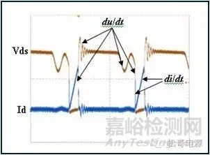 EMI基础及无Y电容手机充电器设计