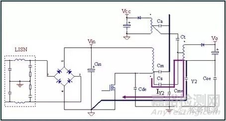 EMI基础及无Y电容手机充电器设计