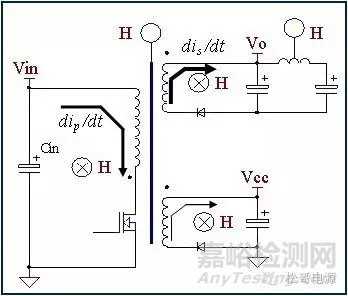 EMI基础及无Y电容手机充电器设计