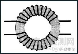 EMI基础及无Y电容手机充电器设计