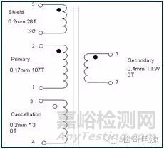 EMI基础及无Y电容手机充电器设计