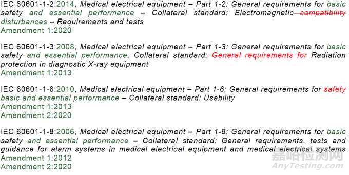 IEC 60601-1 3.2版（二）前言、并列/专用标准和规范性引用文件 