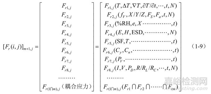 电子微组装是为了适应电子产品微型化、便携式、高可靠性需求，实现电子产品功能元器件的高密度集成，采用微互连、微组装设计发展起来的新型电子组装和封装技术，也是电子组装技术向微米和微纳米尺度方向的延伸，它包含了微电子封装、混合集成电路和多芯片组件、微波组件、微机电系统等相关产品的微组装技术。