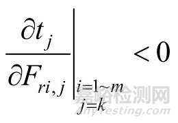 电子微组装是为了适应电子产品微型化、便携式、高可靠性需求，实现电子产品功能元器件的高密度集成，采用微互连、微组装设计发展起来的新型电子组装和封装技术，也是电子组装技术向微米和微纳米尺度方向的延伸，它包含了微电子封装、混合集成电路和多芯片组件、微波组件、微机电系统等相关产品的微组装技术。