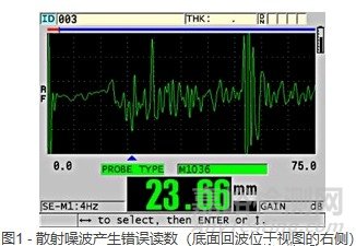 铸造工业中的超声测厚检测技术方法（含设备应用）