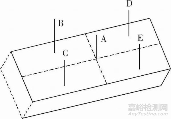 婴儿培养箱的校准方法与质量控制