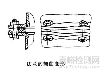 影响法兰密封性能的主要因素