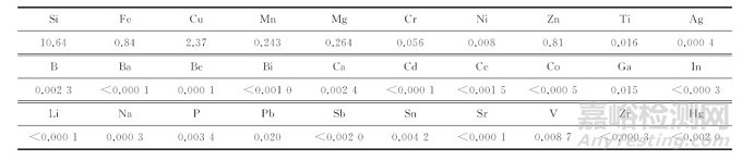 车用铸造铝合金化学成分直读光谱测试中的取样问题