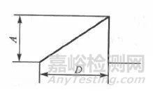 冲击试验与冲击响应谱试验