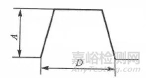 冲击试验与冲击响应谱试验