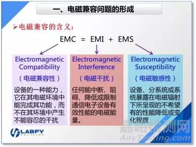 电磁兼容（EMC）测试的概念及测试项目