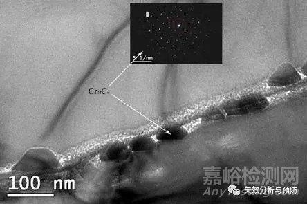 2Cr13Mn9Ni4不锈钢卡箍腐蚀开裂分析