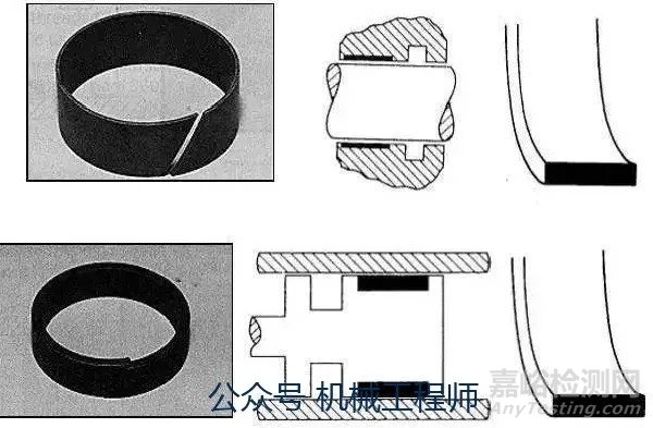 液压缸的六种密封方式