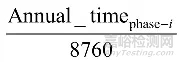 可靠性设计与分析关键技术