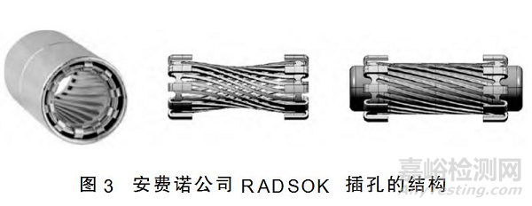 电动汽车高压线束的设计