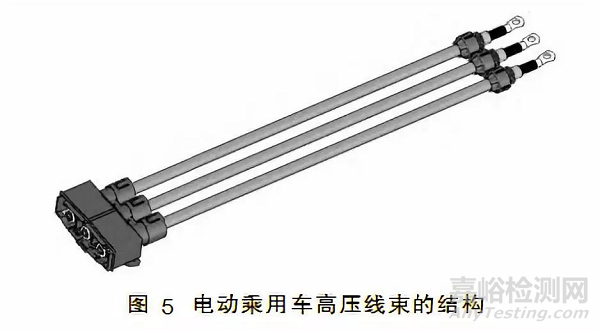 电动汽车高压线束的设计