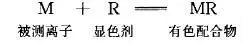 显色实验知识大全