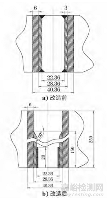 气化炉急冷口烧蚀原因分析及改进措施