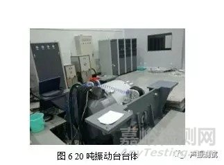 振动试验夹具概述