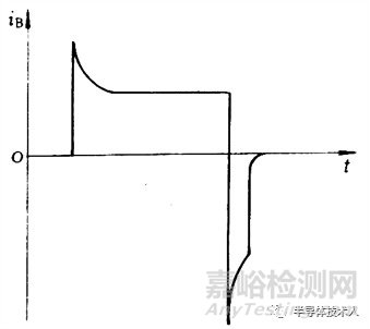 提高功率半导体器件可靠性的措施