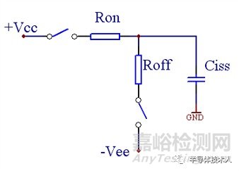 提高功率半导体器件可靠性的措施