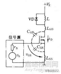 提高功率半导体器件可靠性的措施