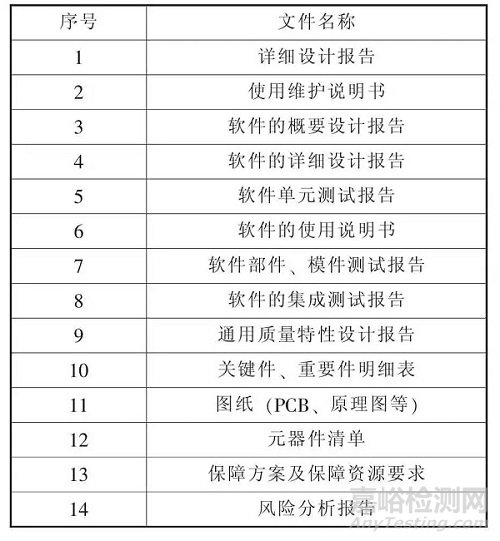 新版武器装备质量管理体系产品，如何实现运行文件一般性设计？