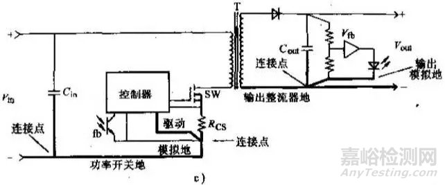 开关电源布置的最佳设计流程