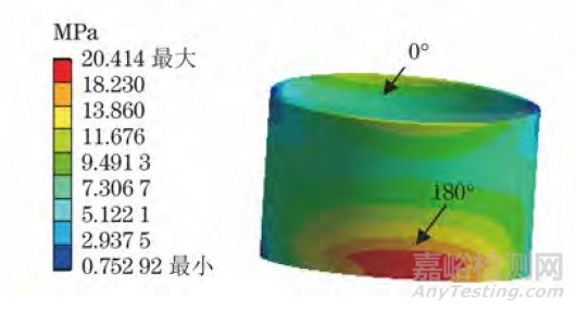 风力发电机浆叶连接螺栓断裂案例分享