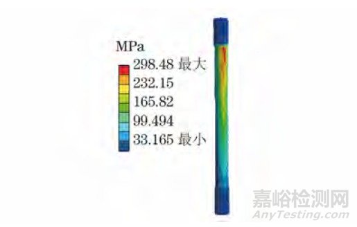 风力发电机浆叶连接螺栓断裂案例分享