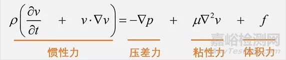 雷诺数的定义、用处及临界雷诺数等介绍