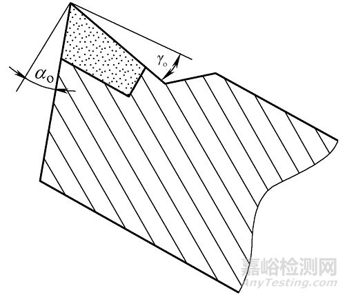 钛合金切削质量的影响因素与改进措施