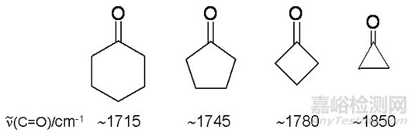 红外光谱图解析知识点汇总
