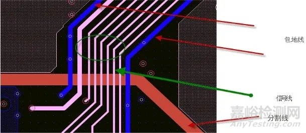 PCB设计中跨分割处理和高速信号布线技巧