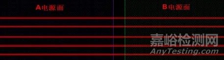 PCB设计中跨分割处理和高速信号布线技巧