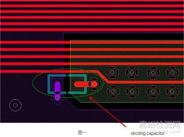 PCB设计中跨分割处理和高速信号布线技巧