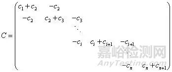 多自由度振动系统的分析和模型的建立