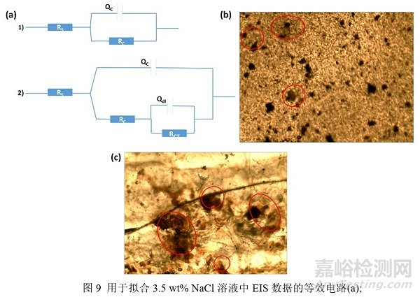 木质素改性石墨烯可用于水性环氧防腐涂料，延缓基材的腐蚀速率